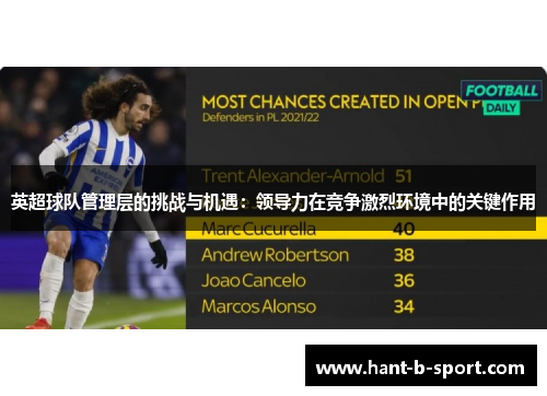 英超球队管理层的挑战与机遇:领导力在竞争激烈环境中的关键作用 英超球队管理层的挑战与机遇:领导力在竞争激烈环境中的关键作用