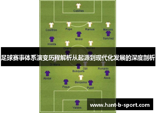 足球赛事体系演变历程解析从起源到现代化发展的深度剖析