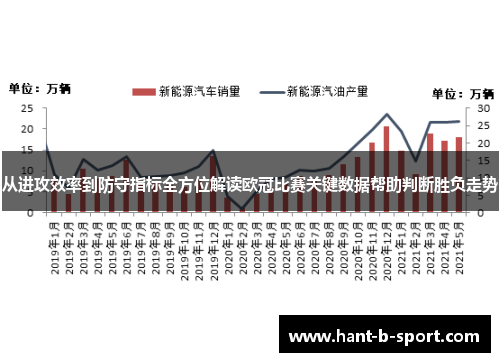 从进攻效率到防守指标全方位解读欧冠比赛关键数据帮助判断胜负走势