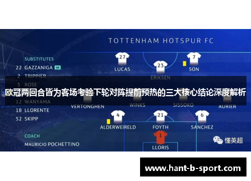 欧冠两回合皆为客场考验下轮对阵提前预热的三大核心结论深度解析 欧冠两回合皆为客场考验下轮对阵提前预热的三大核心结论深度解析