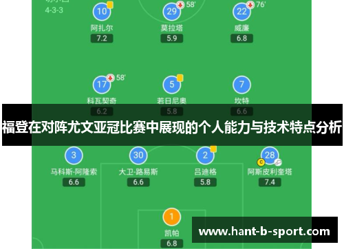 福登在对阵尤文亚冠比赛中展现的个人能力与技术特点分析